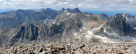 View south into Indian Peaks from the summit of Mount Audubon